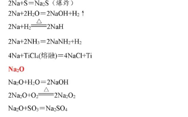 高中化学方程式大全哔哩哔哩bilibili