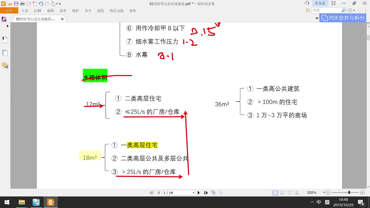 消防笔记总结设施篇哔哩哔哩bilibili