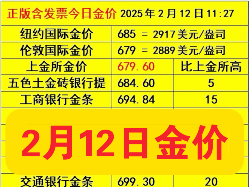 2月12日哪里买金条更划算?五色土金砖 银行提,一手正版带发票纯度Au9999.哔哩哔哩bilibili