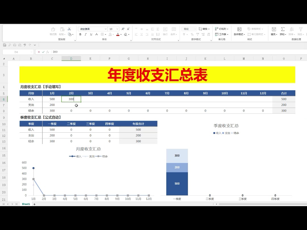 年度收支汇总表来了!哔哩哔哩bilibili