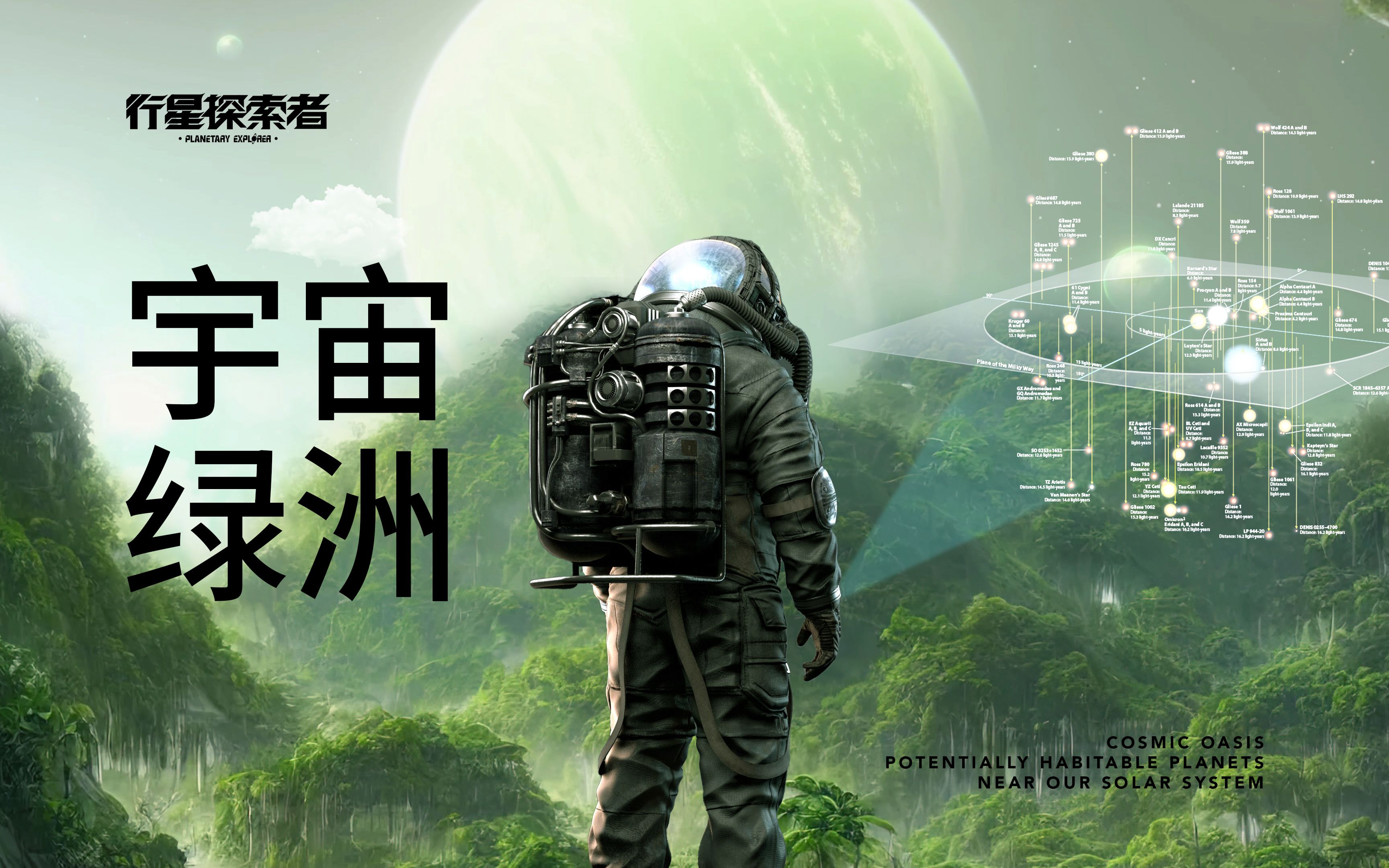 【行星探索者】SPACE ENGINE 宇宙绿洲——太阳系附近的潜在宜居行星(上)哔哩哔哩bilibili