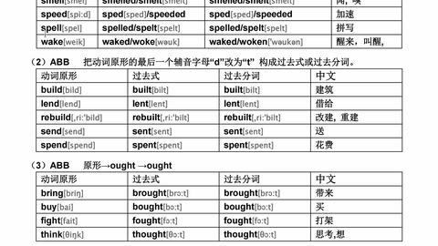 搜索 哔哩哔哩 つロ干杯 Bilibili