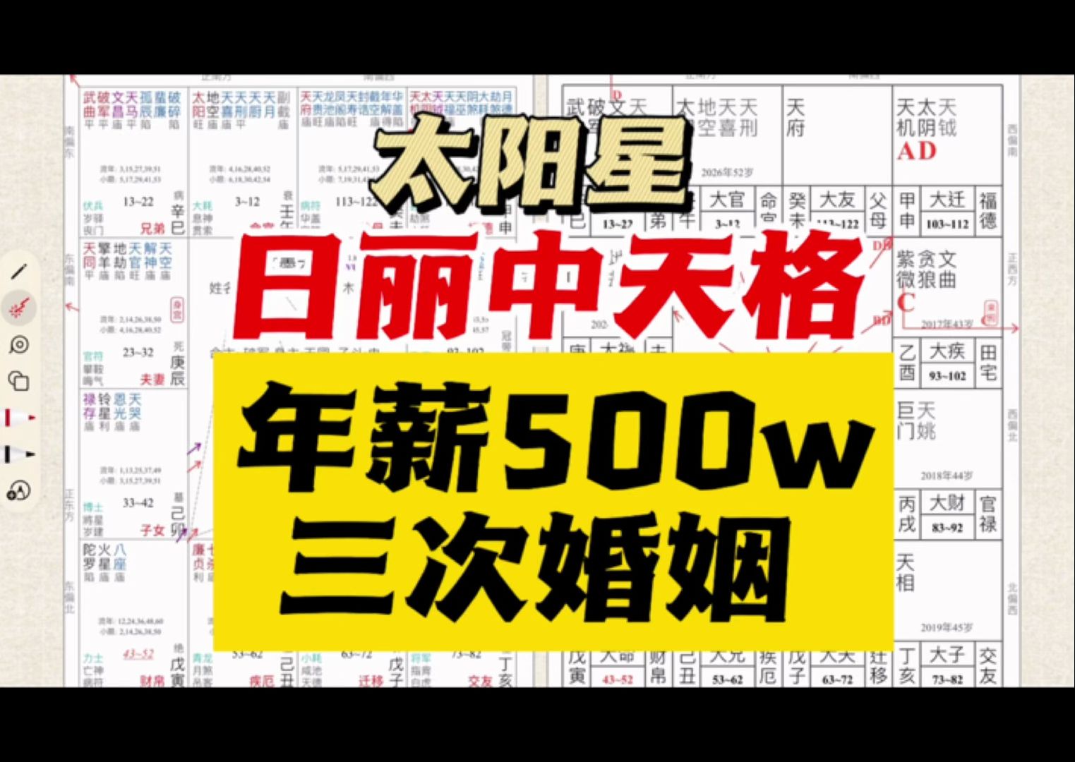 【日丽中天格】02,年薪500万,三婚,身体问题案例分析,紫微斗数哔哩哔哩bilibili