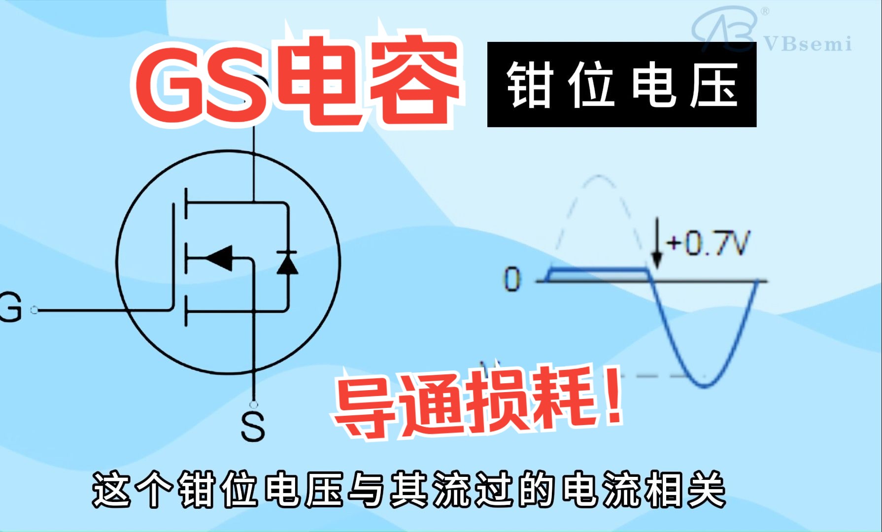 MOS管的导通损耗与结电容,你了解多少?哔哩哔哩bilibili