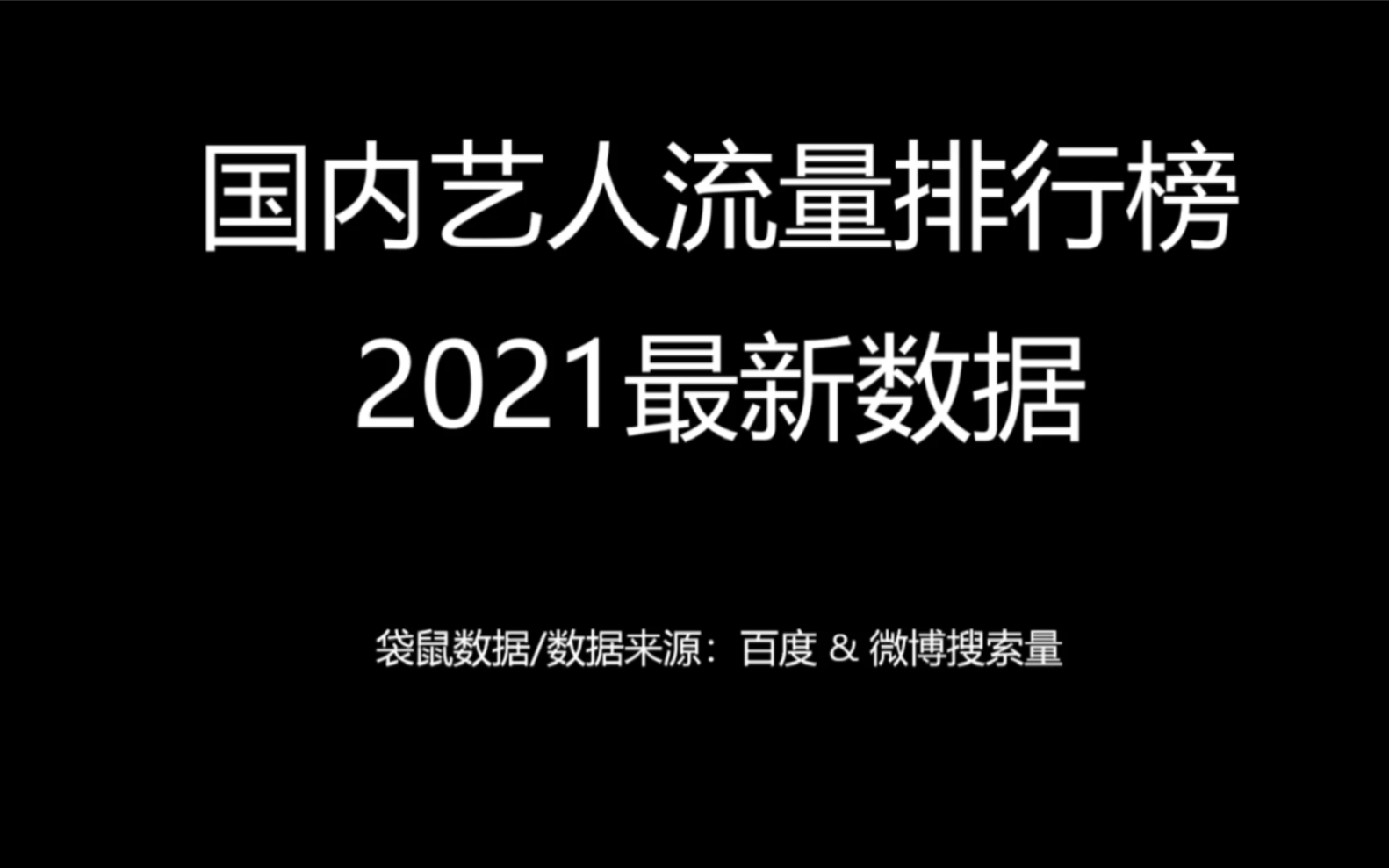 2021国内明星流量排行榜哔哩哔哩bilibili