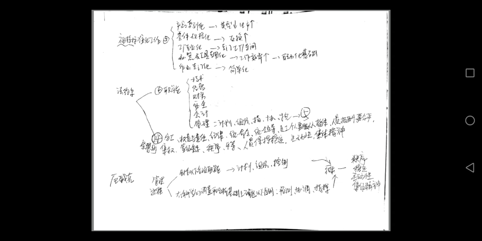 管理学 西方传统管理思想 福特 法约尔 厄威克哔哩哔哩bilibili