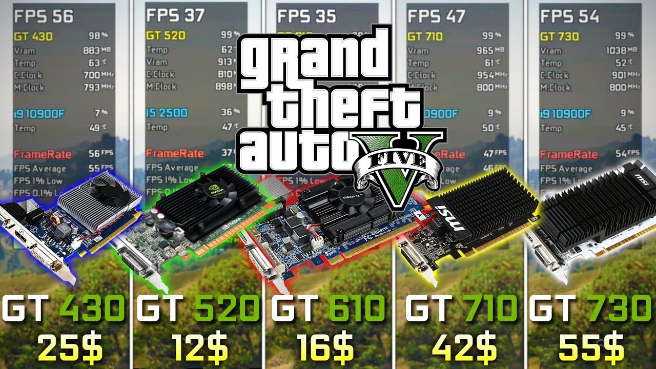 GT 730 vs GT 710 vs GT 610 vs GT 520 vs GT 430 - 显卡游戏对比测试