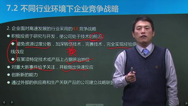 [图]11745战略管理与伦理