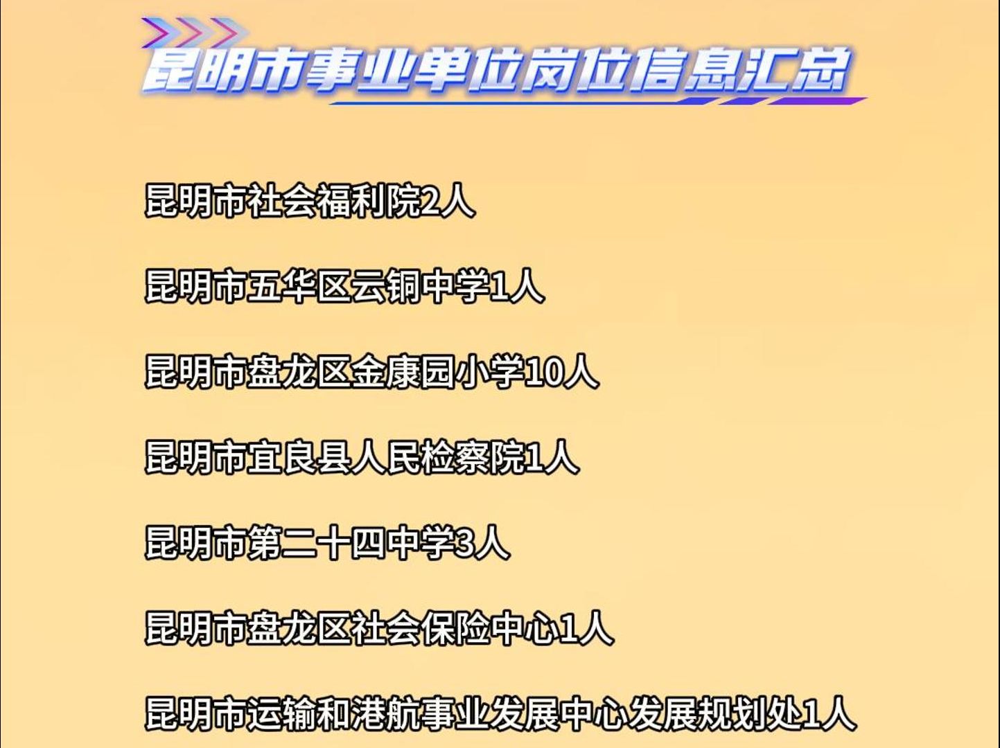 昆明市事业单位岗位信息汇总哔哩哔哩bilibili