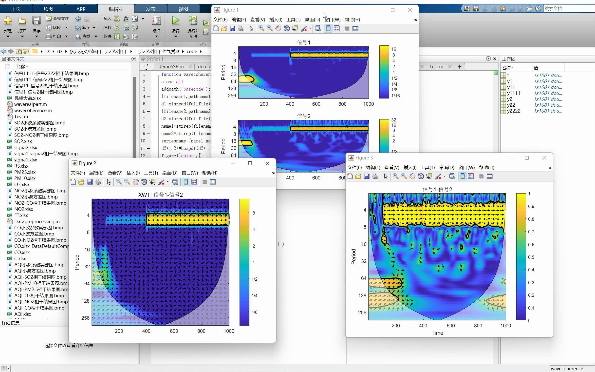 [图]全网最全的小波频谱图相干分析图讲解（以三种自己产生的数据为例进行小波相干图的讲解）