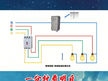 为什么要使用安装串接在火线上的零线电流消除器?一分钟了解.哔哩哔哩bilibili