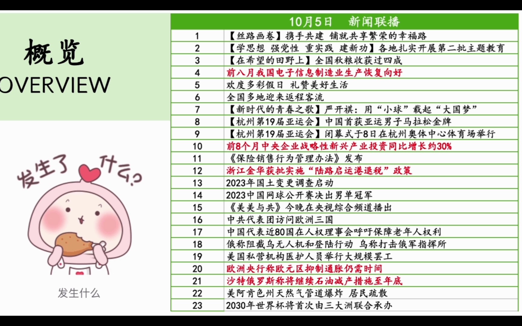 [图]【10月5日】新闻联播