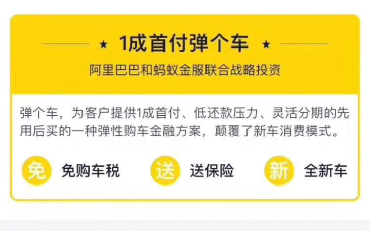 独家揭秘:一成首付“弹个车”精心预谋,摸清防备心理,赤裸裸的坑你!哔哩哔哩bilibili