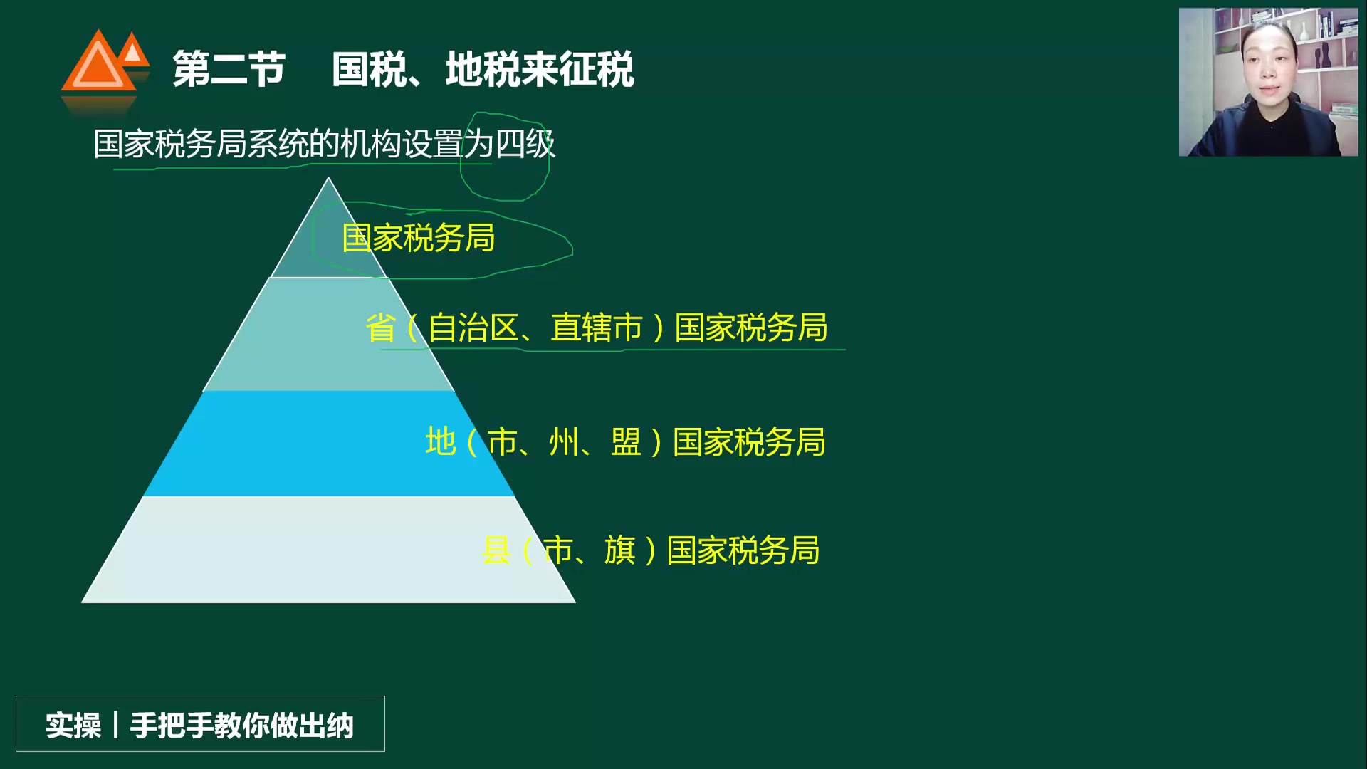 报税国税发票真伪查询系统个人所得税实务哔哩哔哩bilibili