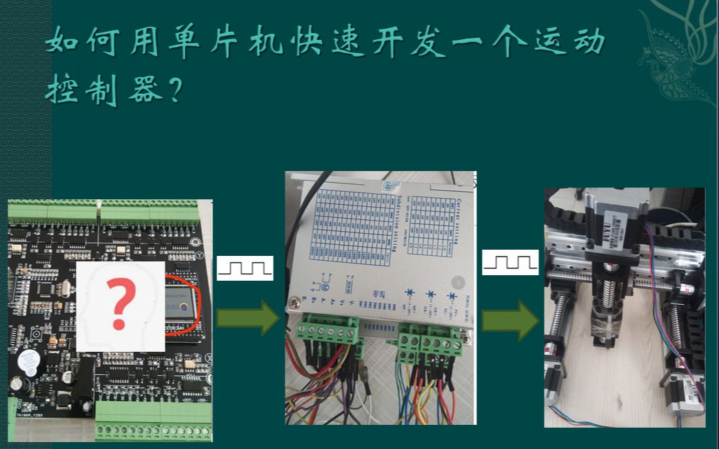 [图]如何用STM32单片机快速开发运动控制器