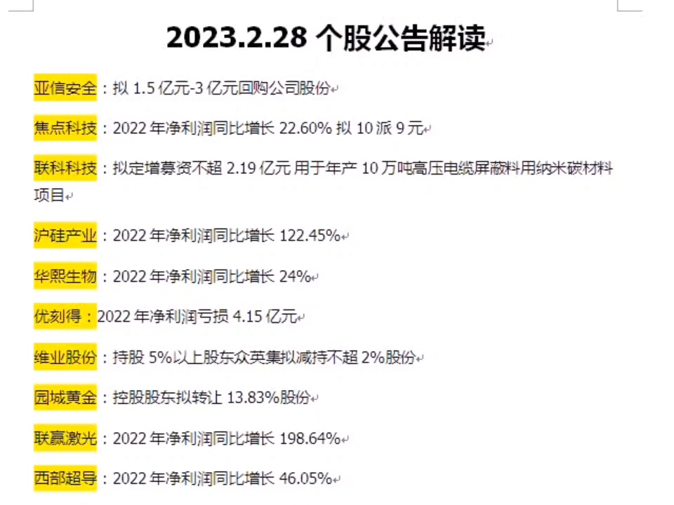 2023.2.28个股利好、利空及业绩公示哔哩哔哩bilibili