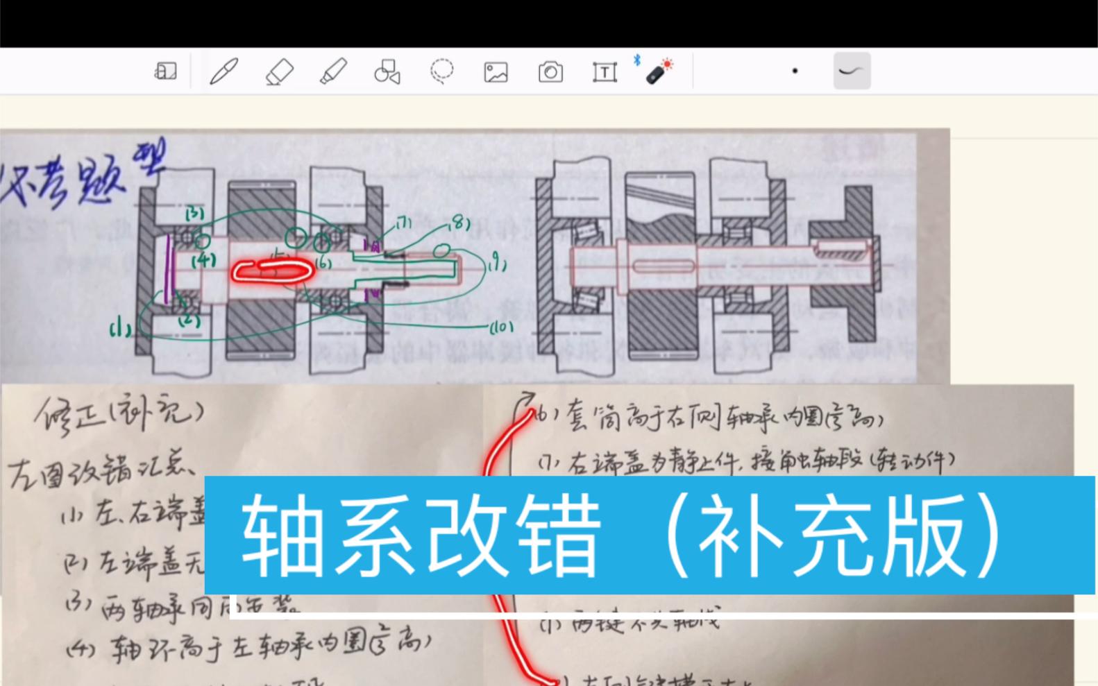 机械设计(六)轴系改错题 补充后哔哩哔哩bilibili