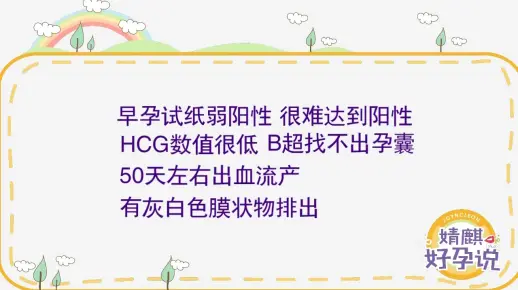 【婧麒好孕说】警惕常见的生化妊娠，不要让胎儿偷偷流走