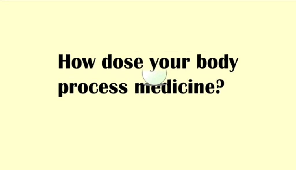 [图]How does your body process medicine?