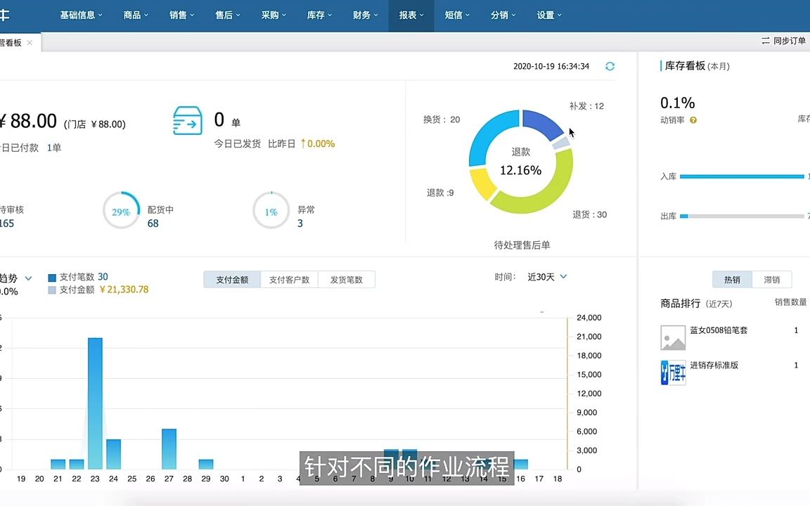 万里牛ERP流程配置哔哩哔哩bilibili