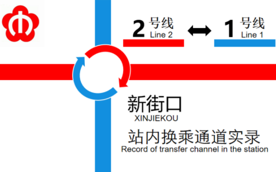 「交叉换乘 快速便捷」[南京地铁]线网第一座换乘站 新街口站 2号线&1号线双向换乘实录哔哩哔哩bilibili