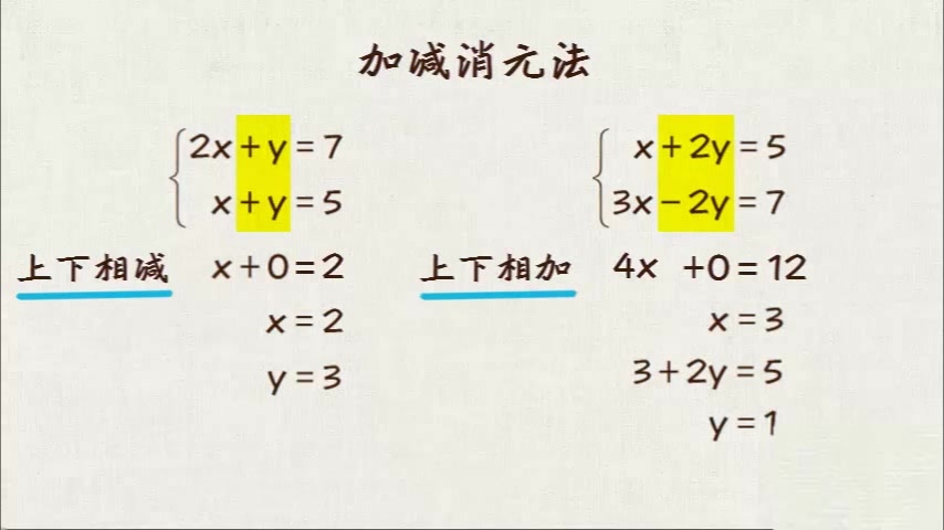 [图]【新生衔接】消元法解二元一次方程组