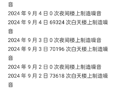 【ghghyyy】新作上线,快来看看!手机游戏热门视频