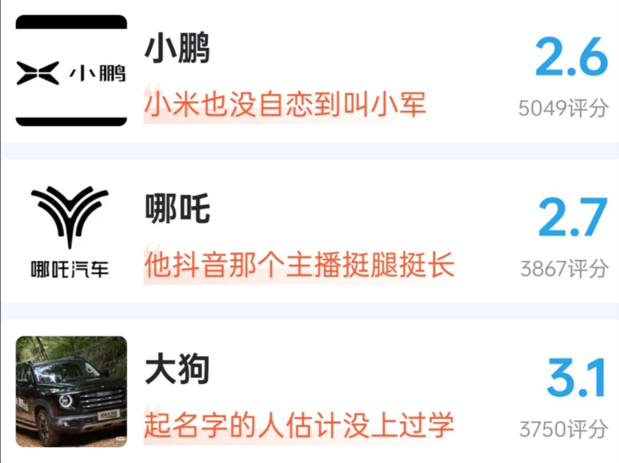 虎扑 难听的汽车品牌名盘点哔哩哔哩bilibili