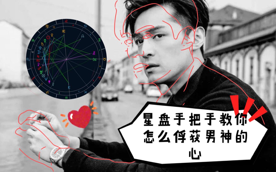 00星盘带你走进男神胡歌的心99看看他在想什么?