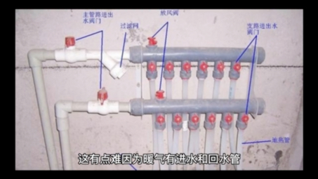 暖气漏水急救哔哩哔哩bilibili