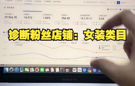 淘宝天猫运营干货诊断粉丝店铺:女装类目哔哩哔哩bilibili