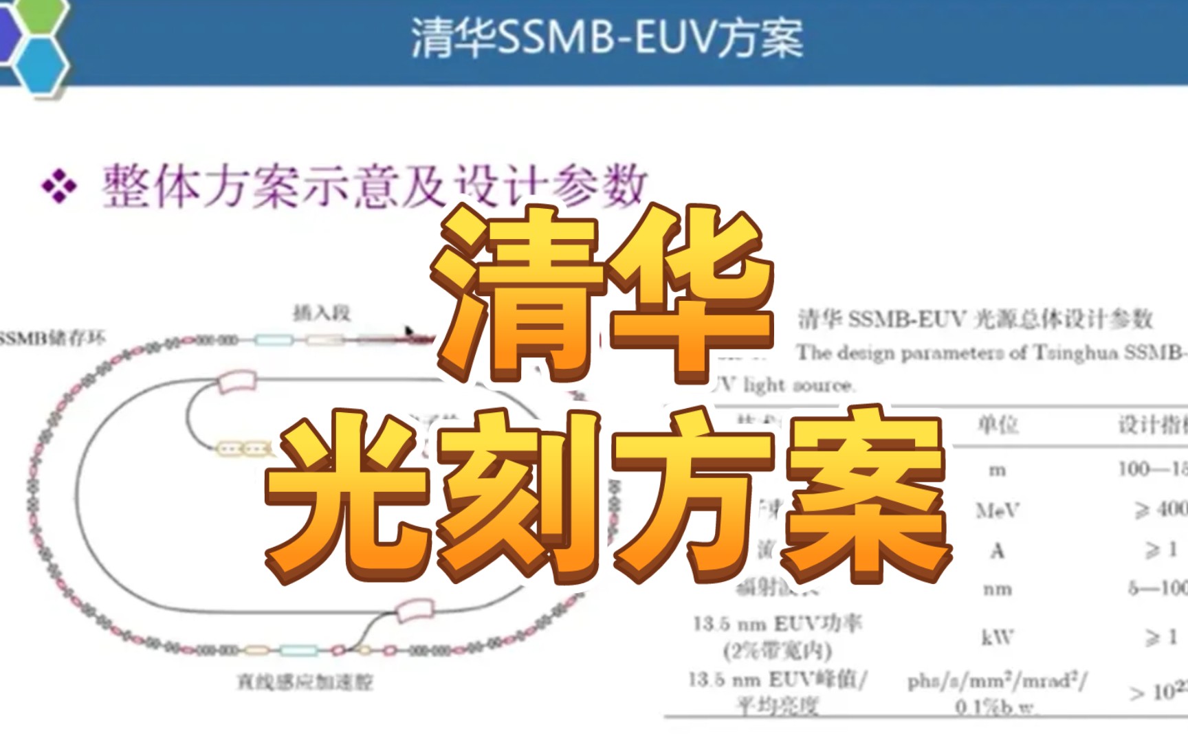 清华大学EUV光刻机突破?清华的正面新闻真难得!哔哩哔哩bilibili