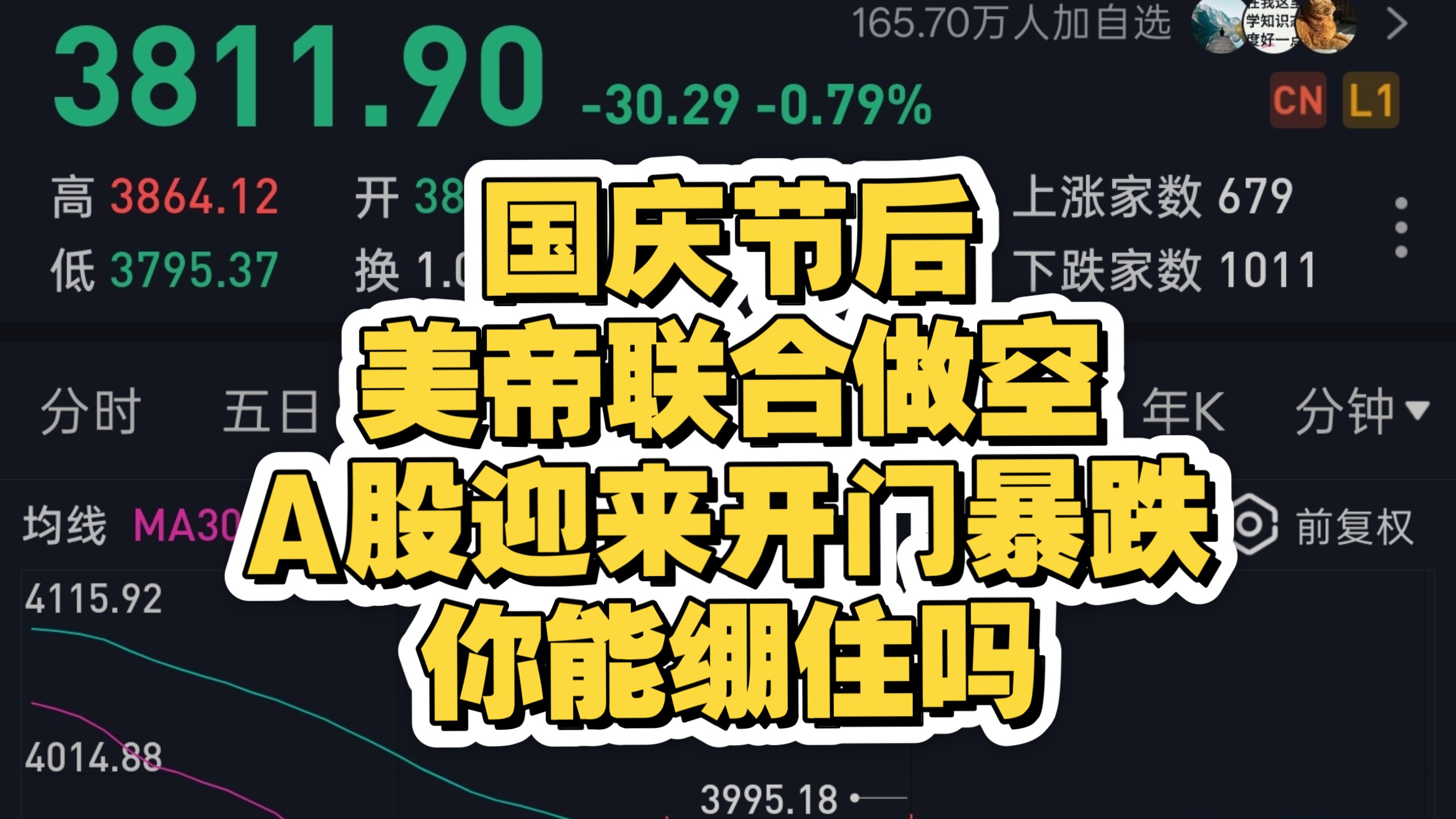 国庆节后，美帝联合做空，A股迎来开门暴跌，你能绷住吗？