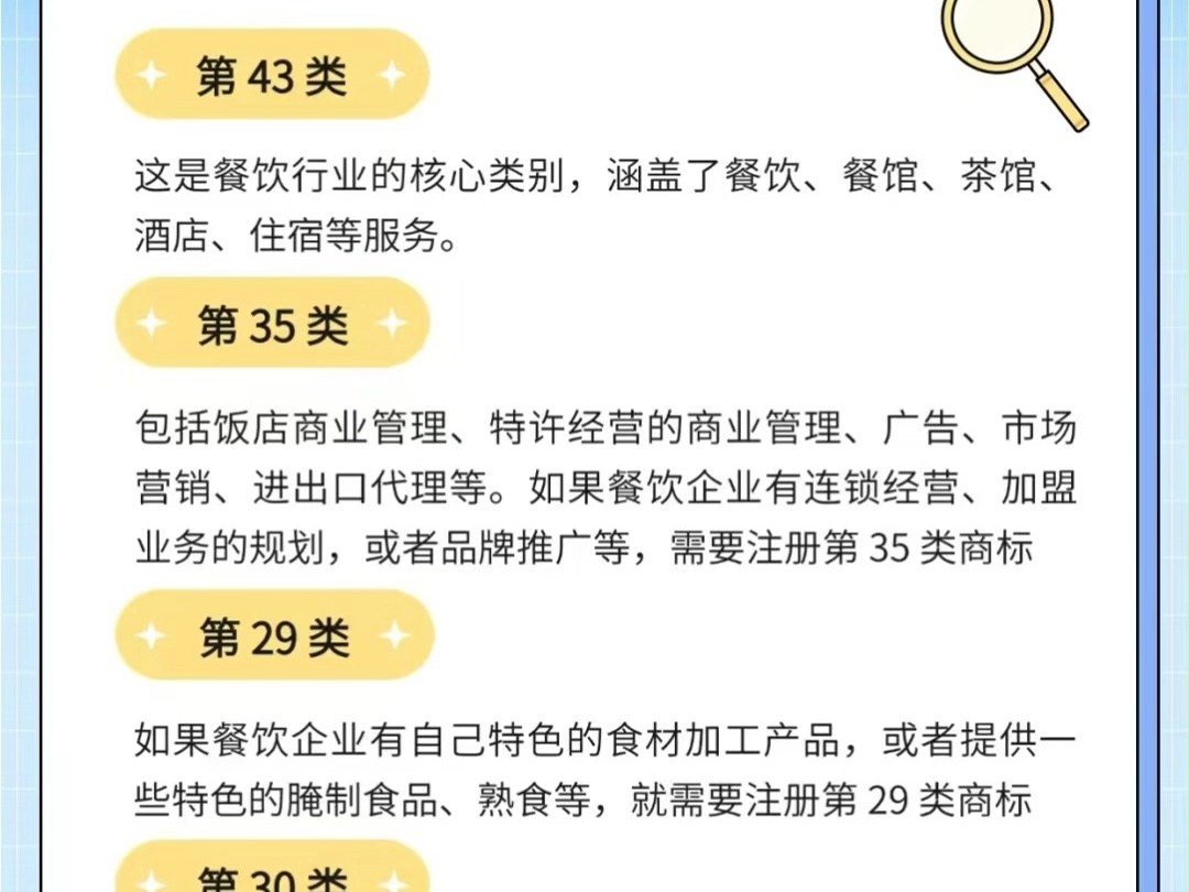 想要在青岛注册餐饮商标,你应该注册哪几类商标?哔哩哔哩bilibili