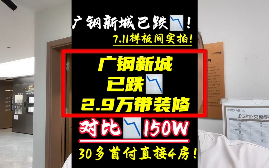 广钢新城楼价跌了,现在2.9万了,中海花湾一号那些怎么办,还有保利朗阅那些的#上抖音看好房 #广钢新城土拍 #中海花湾壹号 #广钢花城#保利朗阅哔哩...