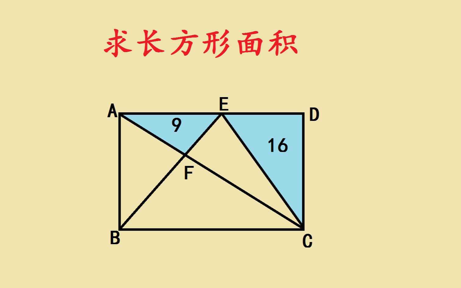 [图]五年级数学，思维训练，求长方形面积