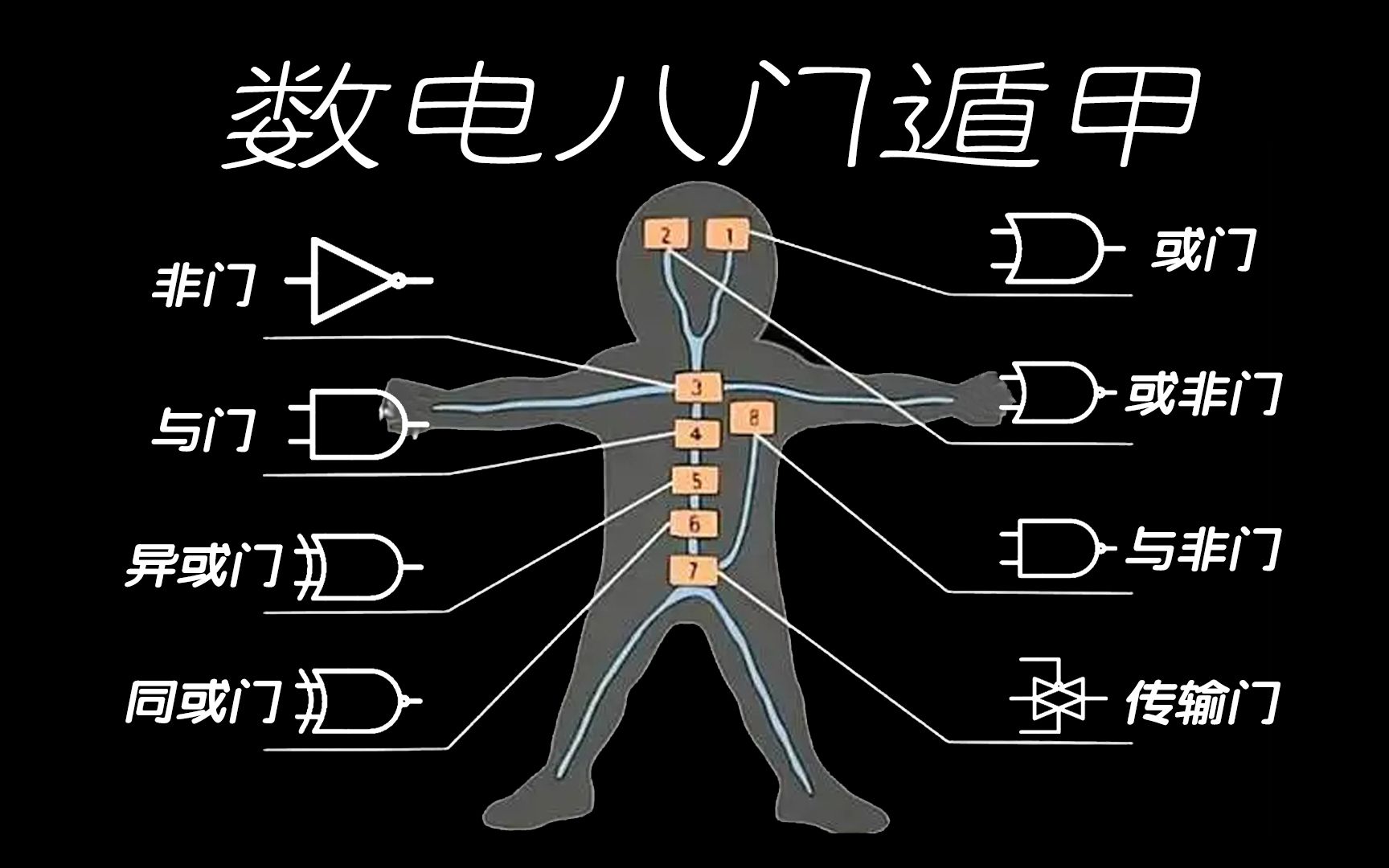 八门遁甲熊猫表情包图片