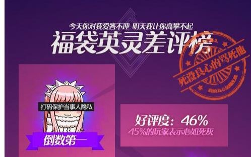 【FGO福袋战果】向各位穴兄弟问好哔哩哔哩bilibili