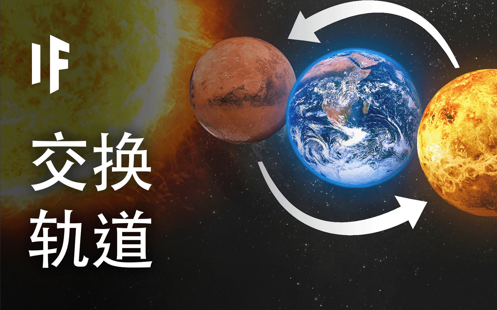 如果金星和火星交换轨道【大胆科学What If】哔哩哔哩bilibili