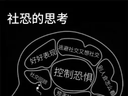 社恐人的思想体系