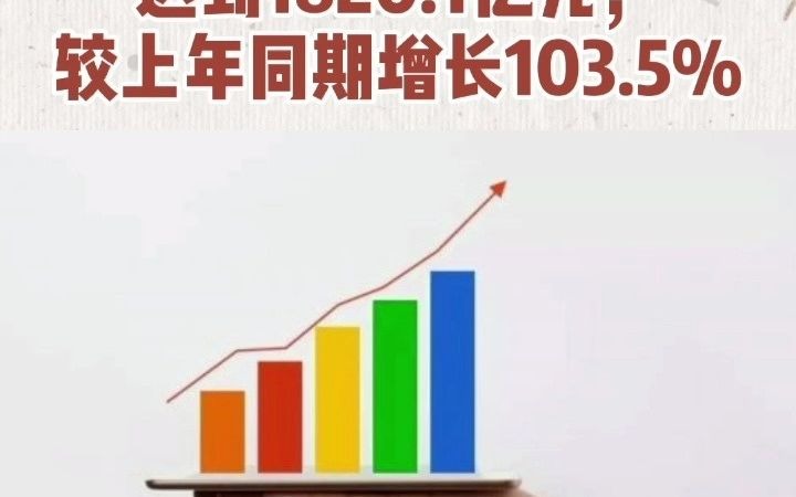 中冶集团1月2月新签合同额超1800亿元,同比增长103.5%哔哩哔哩bilibili