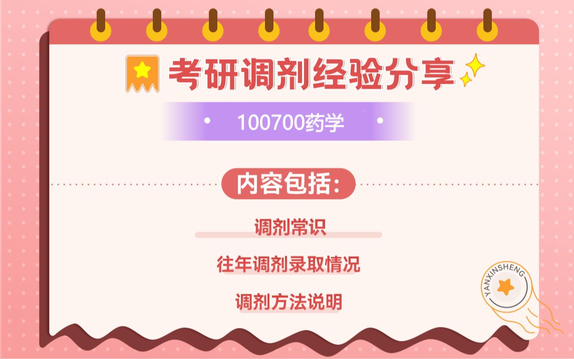 100700药学调剂:近三年调剂录取情况(含考生一志愿报考情况分析)哔哩哔哩bilibili