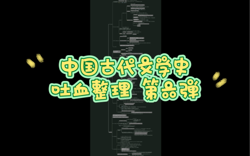 【硬核整理】中国古代文学史 知识点思维导图 第六弹哔哩哔哩bilibili