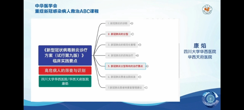 [图]新冠患者高危人群的识别和筛查 华西康焰教授