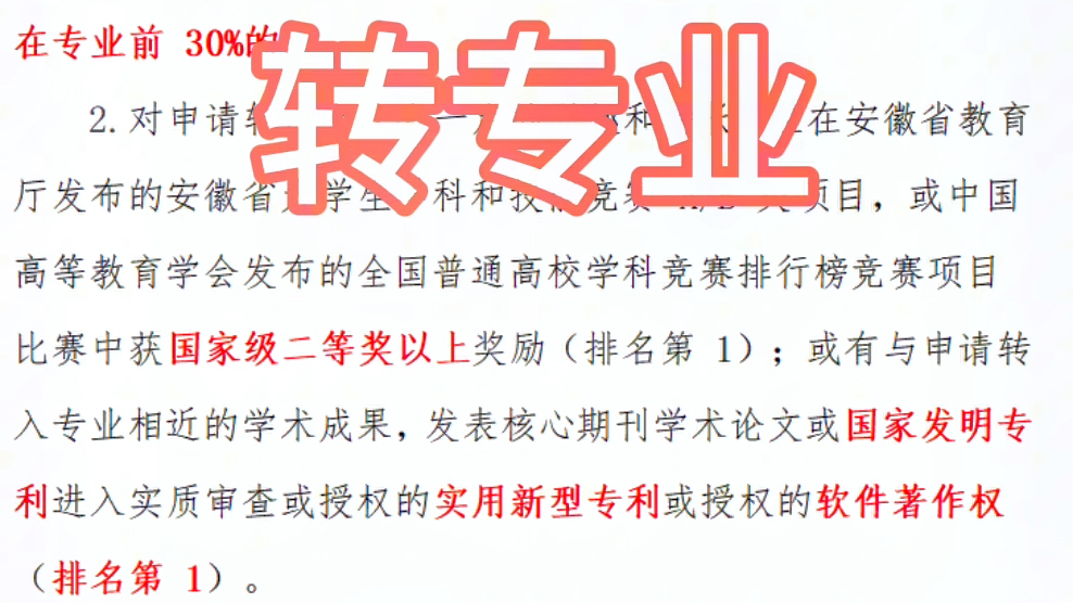 安徽理工大学20212022分专业录取分数及重点专业哔哩哔哩bilibili