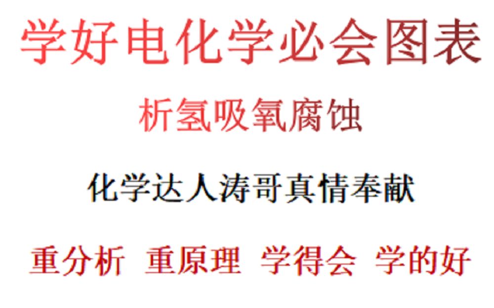 15析氢腐蚀和吸氧腐蚀学好电化学必会装置图分析系列之十五哔哩哔哩bilibili