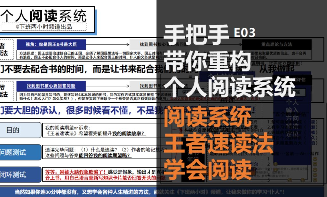 【3】读书累,读书苦,只用2步打造超级阅读系统,实现5分钟读完一本书的王者速读法哔哩哔哩bilibili