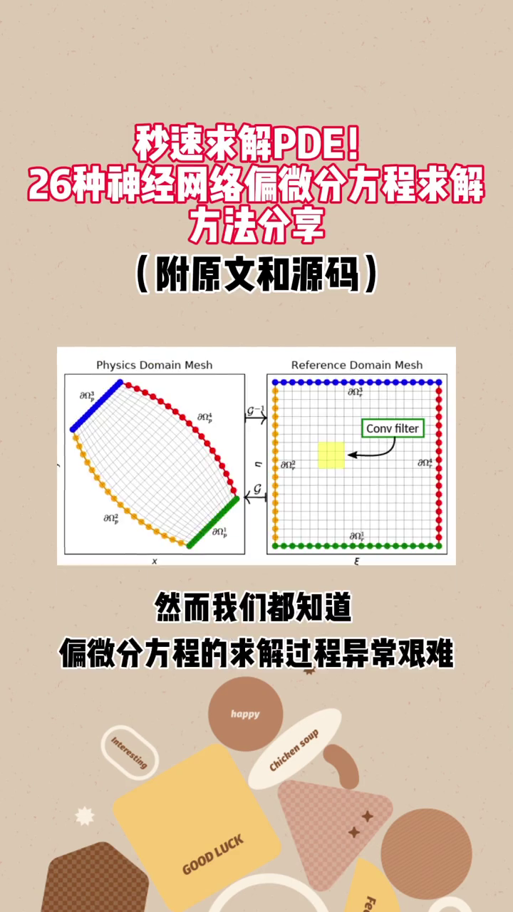 秒速求解PDE,26种神经网络偏微分方程求解方法分享,附源码哔哩哔哩bilibili