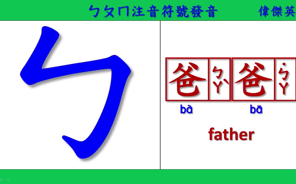 【台湾注音讲解】学习如何快速掌握注音 注音跟拼音的发音区别哔哩哔哩bilibili