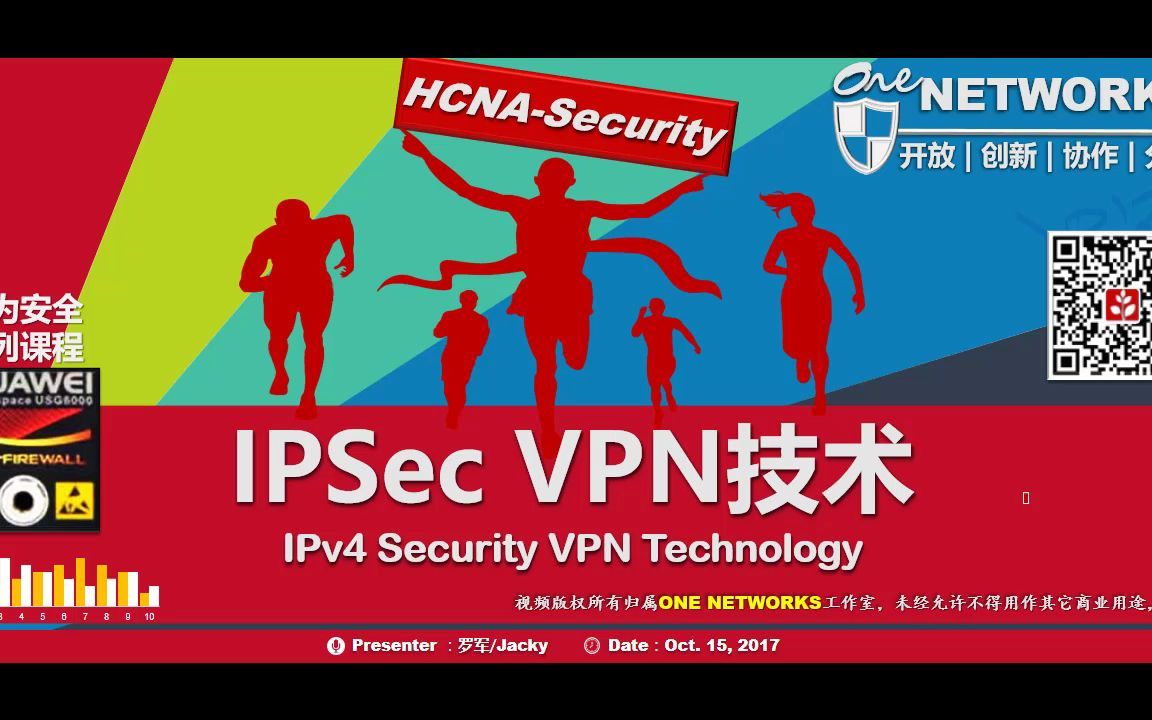 IPSec VPN隧道技术概述哔哩哔哩bilibili